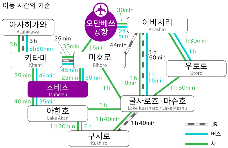 츠베쓰로의 교통 접근