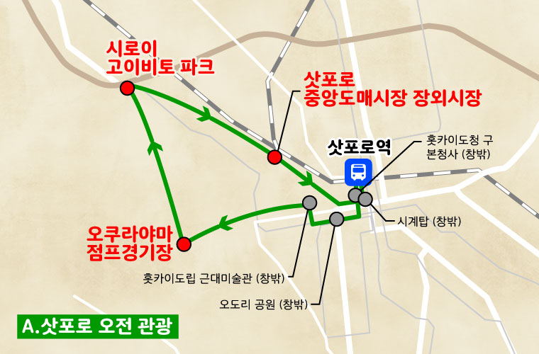 시로이 고이비토 파크, 오쿠라야마 점프경기장 & 장외시장