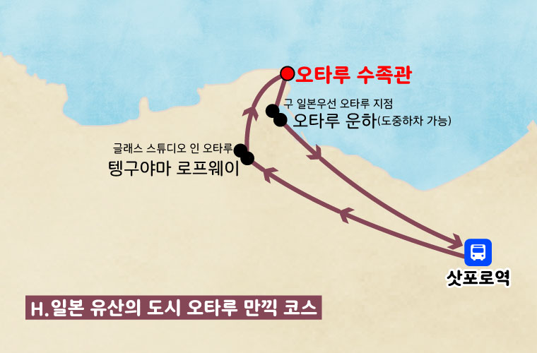 일본 유산의 도시 오타루 만끽 코스