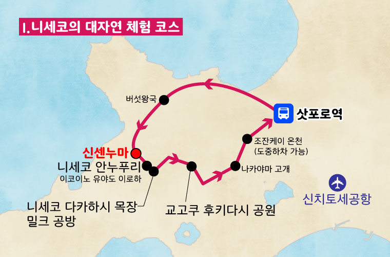 니세코의 대자연 체험 코스